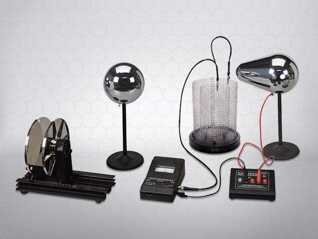 Electricity & Magnetism