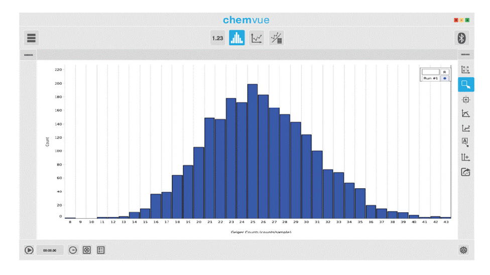 Chemvue Screenshot