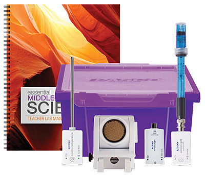 Middle School Science Lab Station