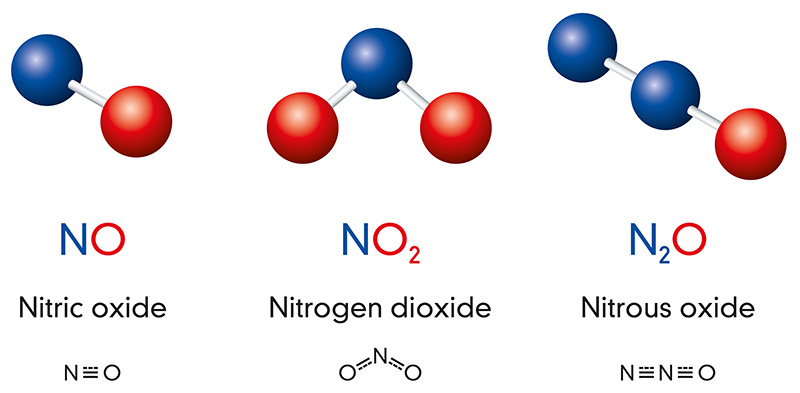Nitrous Oxide Molecules Nitrous Oxide Molecules