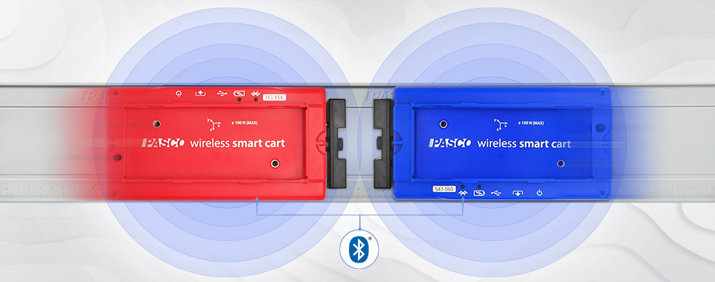 Smart Carts