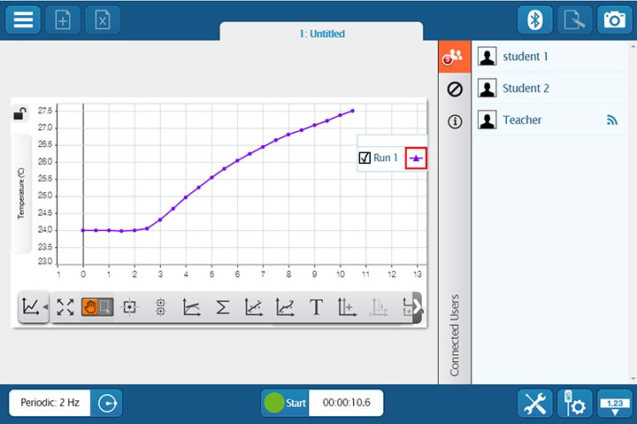 SPARKvue Data Screen Example