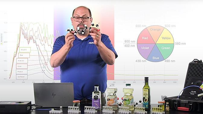 Spectrometry Webinar with Roger