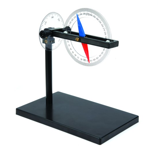 Dip Needle/Oersted's Apparatus