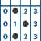 Infinite Test Bank
